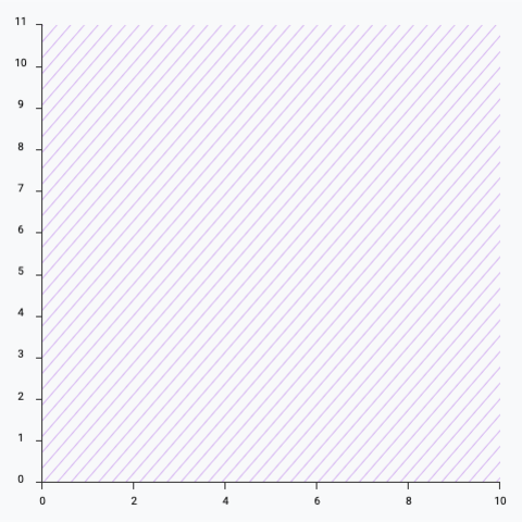 Picture of an empty chart area with X and Y axes