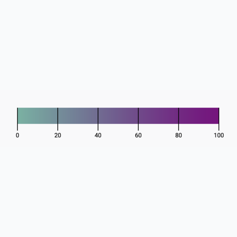 Picture of a continuous color scale built with d3.js
