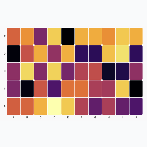 Picture of a simple heatmap made with react and d3.js