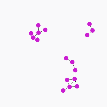 Picture of a very simple network chart built with React and D3.js.