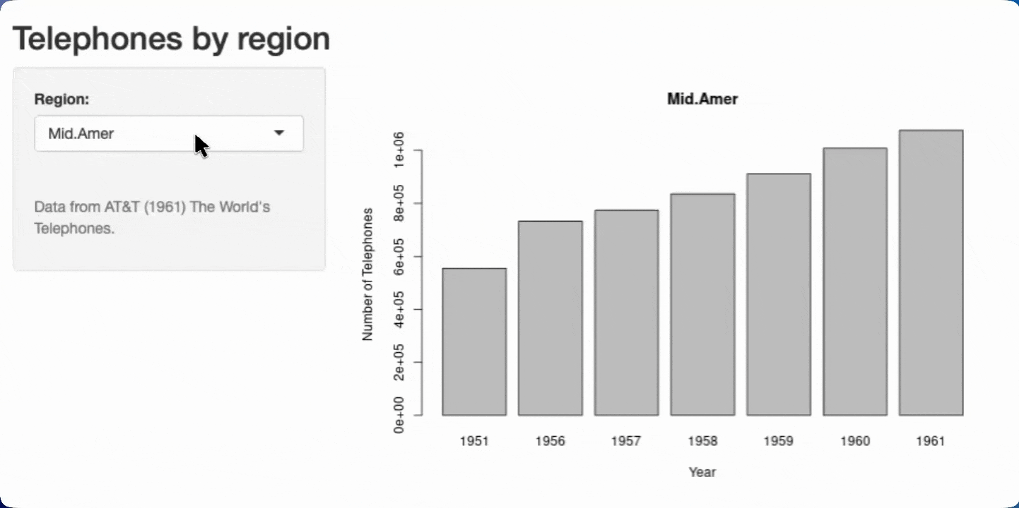 gif of the Telephone number Shiny App