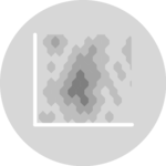 Dataviz logo representing a 2dDensity chart.