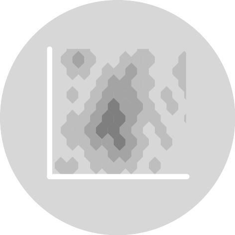 Dataviz logo representing a 2dDensity chart.
