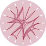 Dataviz logo representing a Bundle chart.