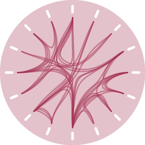 Dataviz logo representing a Bundle chart.