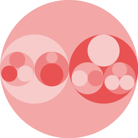 Dataviz logo representing a CircularPacking chart.
