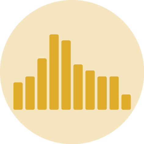 Dataviz logo representing a Histogram chart.