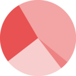 Dataviz logo representing a Pie chart.
