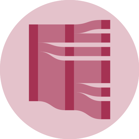 Dataviz logo representing a Sankey chart.