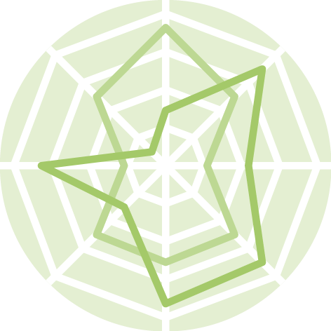 Dataviz logo representing a Spider chart.