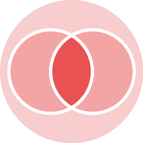 Dataviz logo representing a Venn chart.