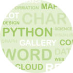 Dataviz logo representing a Wordcloud chart.